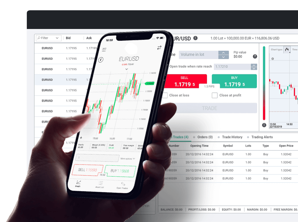 Mobile trading app